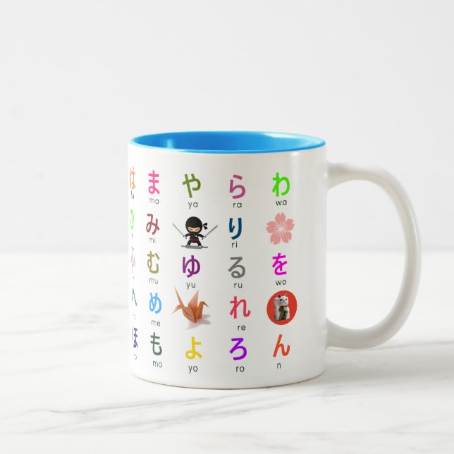 De Café Em Dois Tons Caneca japonesa dos Hiragana (Direita)