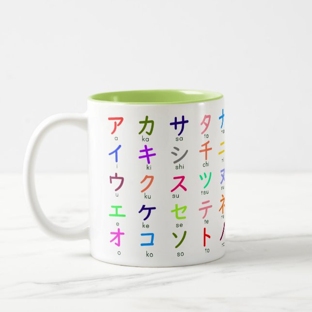 De Café Em Dois Tons Caneca japonesa dos Katakana (Esquerda)