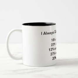 De Café Em Dois Tons Caneca workaholic