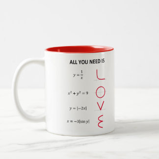 De Café Em Dois Tons Love Formula Caneca