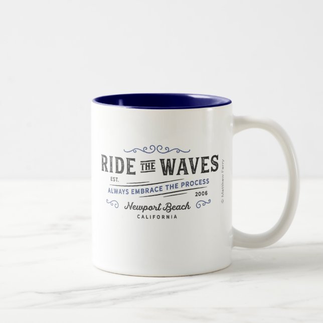 De Café Em Dois Tons Monte a caneca das ondas (Direita)