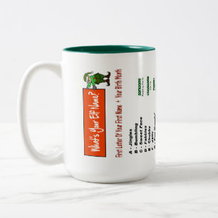 De Café Em Dois Tons Que é sua caneca do nome do duende?