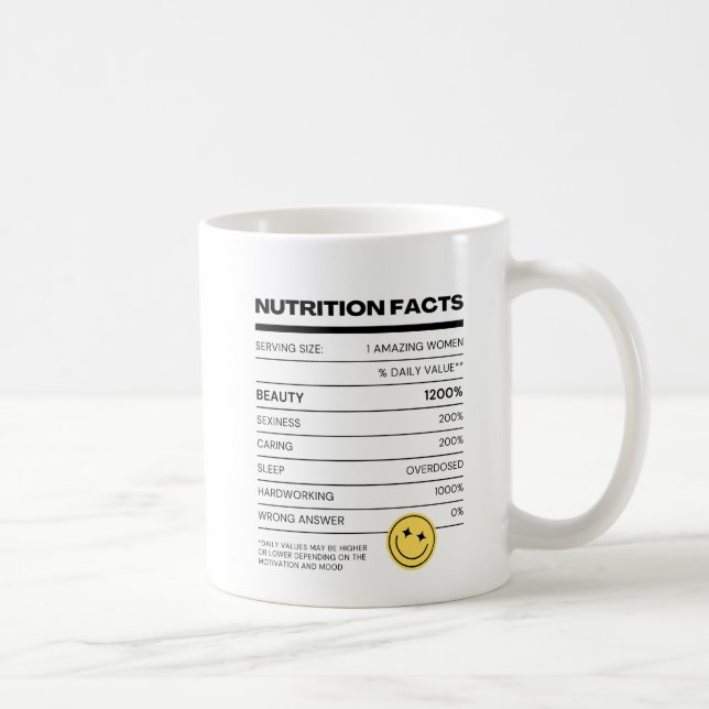 De Café Engraçado caneca personalizada - Presente personal (Direita)