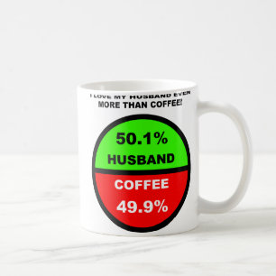 De Café Eu amo meu marido mais do que a caneca engraçada