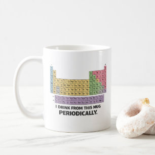 De Café Eu Bebo Desta Caneca Periodicamente