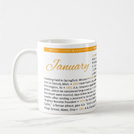 De Café Eventos Notáveis na História do AA Caneca - Janeir