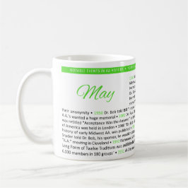 De Café Eventos Notáveis na História do AA Caneca - Maio