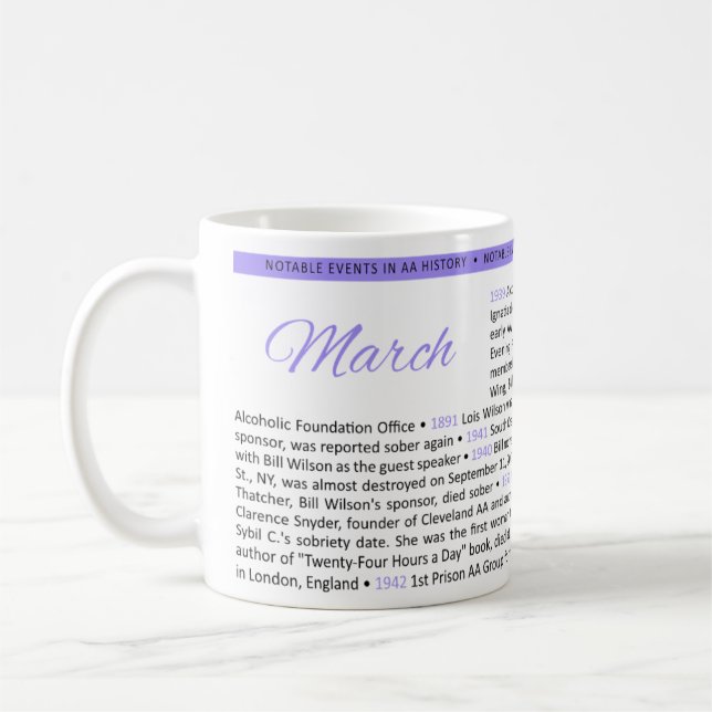 De Café Eventos Notáveis na História do AA Caneca - Março (Esquerda)