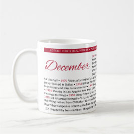 De Café Eventos Notáveis na História dos AA Caneca - Dezem