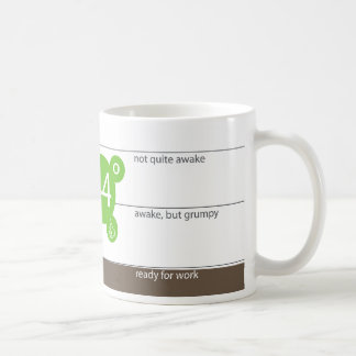 De Café Grande caneca da previsão da produtividade dos
