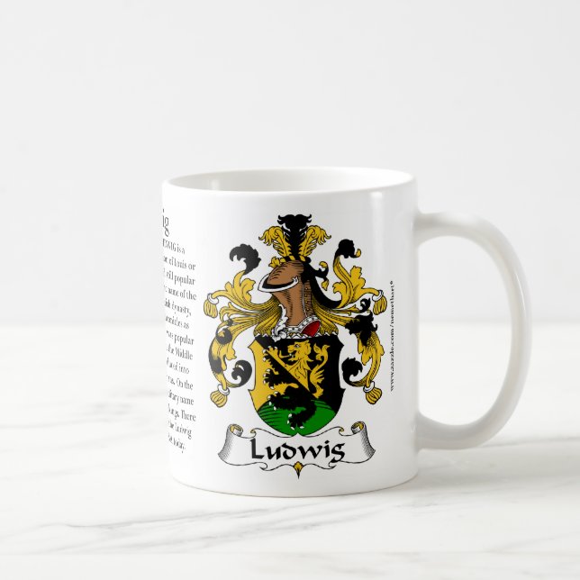 De Café Ludwig, a origem, o significado e a caneca da (Direita)