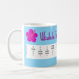 De Café Mapa da Escala do Ukulele - Caneca