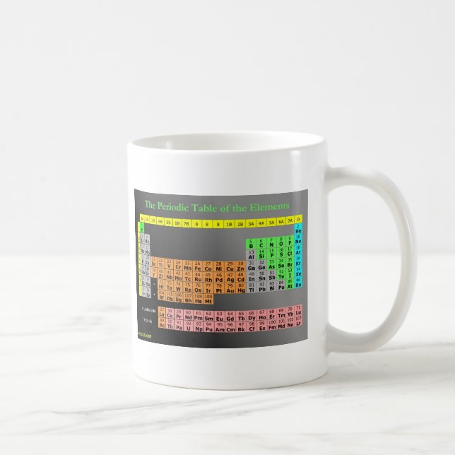 De Café Mesa periódica da caneca dos elementos (Direita)