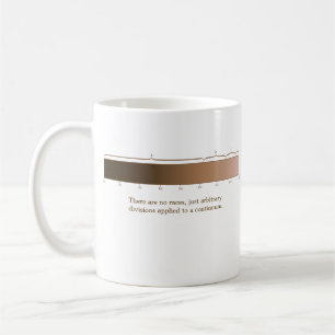 De Café Não há nenhuma caneca das raças