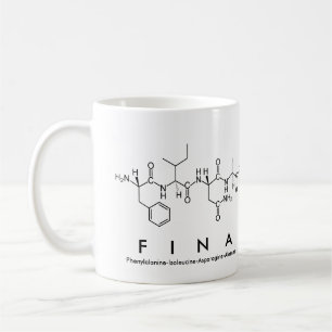 De Café Pimento-pimento caneca