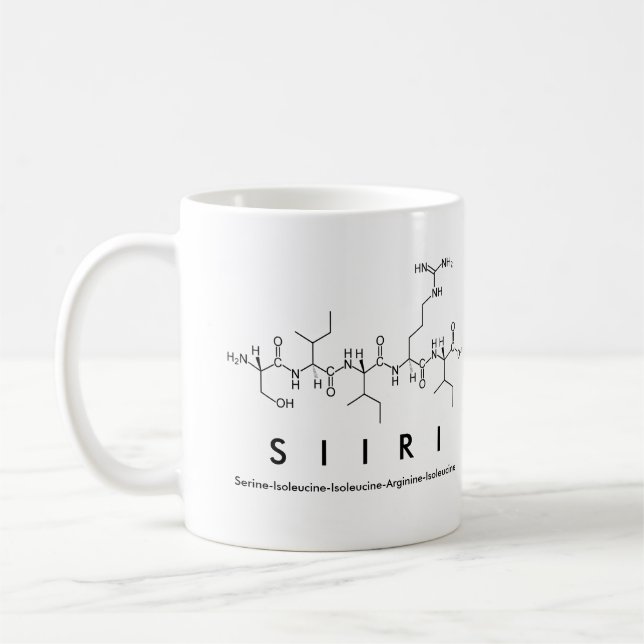 De Café Pimento Siiri nome caneca (Esquerda)