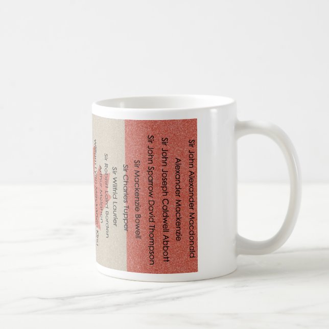 De Café Primeiro ministro caneca da história política (Direita)