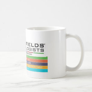 De Café Rodan + Caneca dos campos