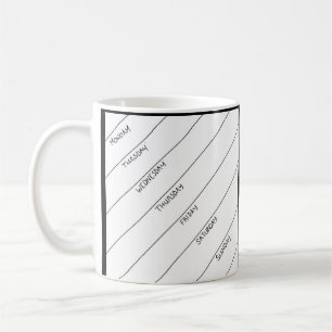 De Café Seque a caneca diária do planejador do Erase