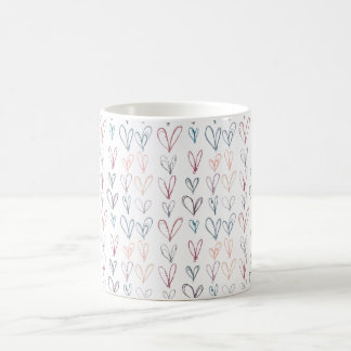 De Café Todos amaram acima da caneca