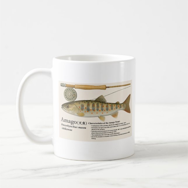 De Café Truta Nativa Japonesa – Caneca Amago (Esquerda)