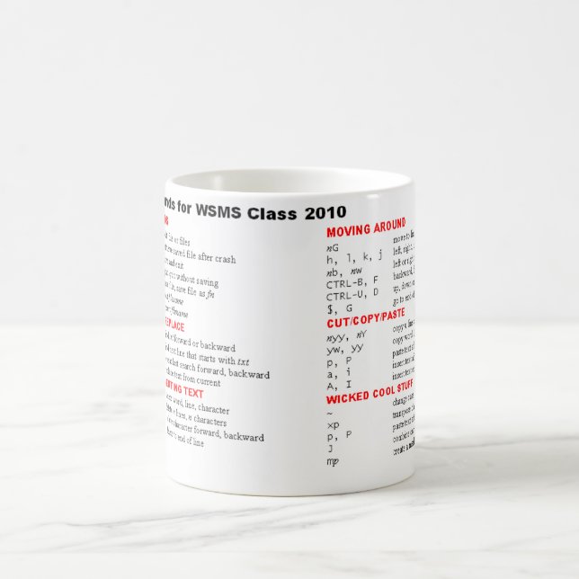 De Café vi caneca wordv3 (Centro)