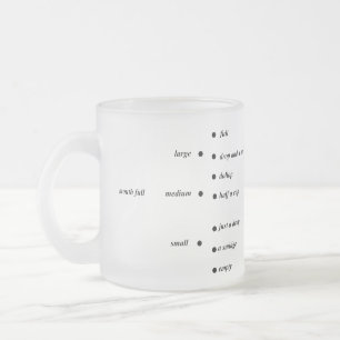 De Café Vidro Jateado uma novidade divertida medindo caneca