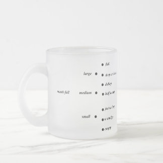 De Café Vidro Jateado uma novidade divertida medindo caneca