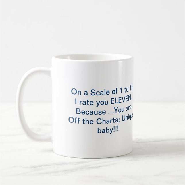 De Café Você é CANECA original (Esquerda)