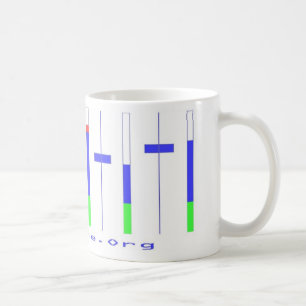 De Café zero uns remix a caneca