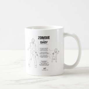 De Café Zombi contra a caneca do bebê