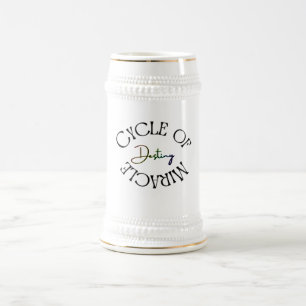 De Cerveja Caneca
