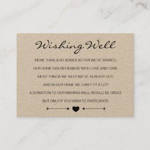 De Informações Casamento Romântico Russo desejando um bom cartão