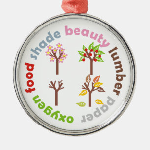 De Metal Seis motivos para plantar um ornamento personaliza