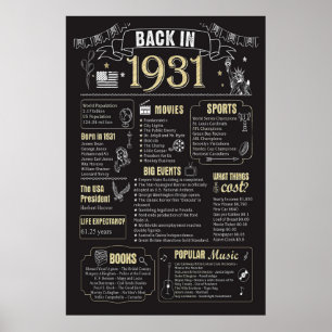 De volta a Poster de 1931, há 90 anos Aniversário 