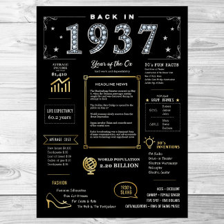 De Volta Em 1937, Poster Imprimível, Sinal De Aniv