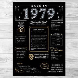 De Volta Em 1979, Poster Imprimível, Sinal De Aniv
