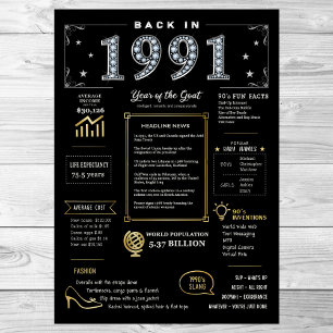 De Volta Em 1991 Poster Imprimível, Sinal De Anive