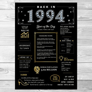 De Volta Em 1994 Poster Imprimível, Sinal De Anive