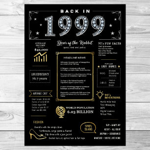 De Volta Em 1999 Poster Imprimível, Sinal De Anive