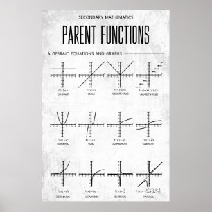 Decor de sala de aula de álgebra Poster das funçõe