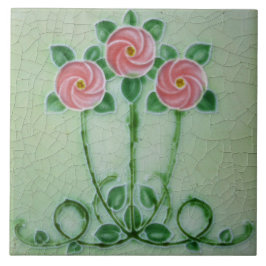 Decoração de Art Nouveau