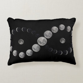 Decorativa Almofada infinita do eclipse lunar