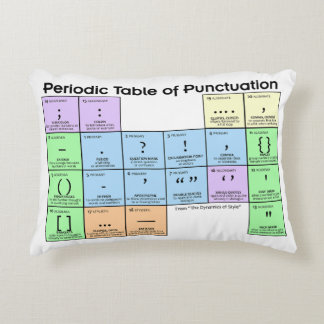 Decorativa Tabela Periódica da Almofada de Pontuação