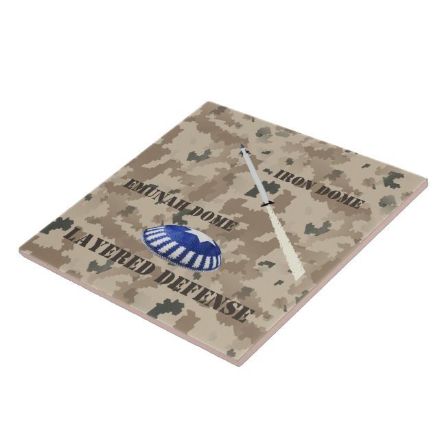 Defesa em camadas (Lateral)