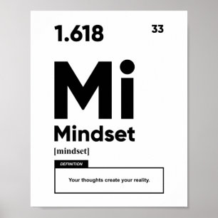 Definição de Mindset Poster motivacional