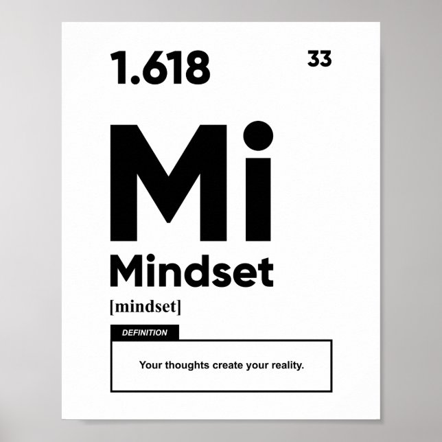 Definição de Mindset | Poster motivacional (Frente)