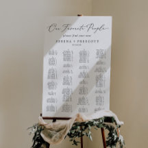 Delicar Nosso Gráfico De Assentos De Casamento Do 