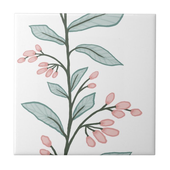 Delicar O Reverso Botânico L4 Grandes Plantas Past (Frente)