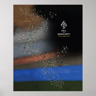 Deluxe Cell para a Singularidade Poster